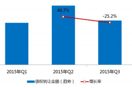 栖霞工资清欠服务